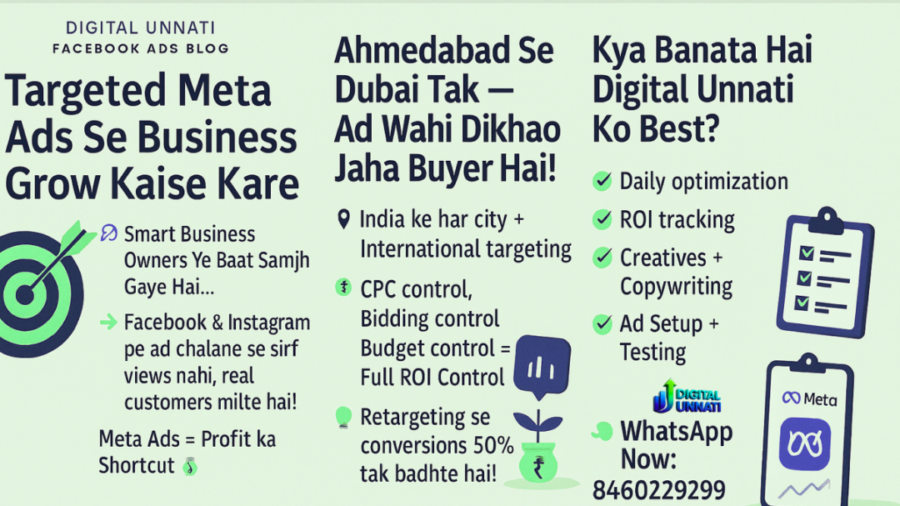 Digital Unnati Marketing Company